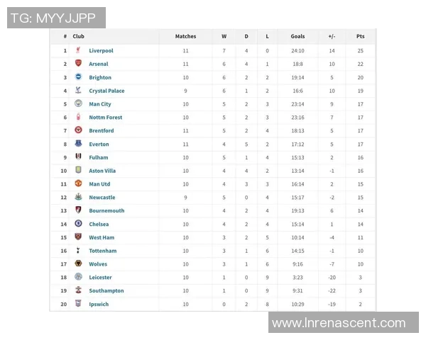 2025年全球球员薪资排行榜前十名详细解析 2025年全球球员薪资排行榜前十名详细解析